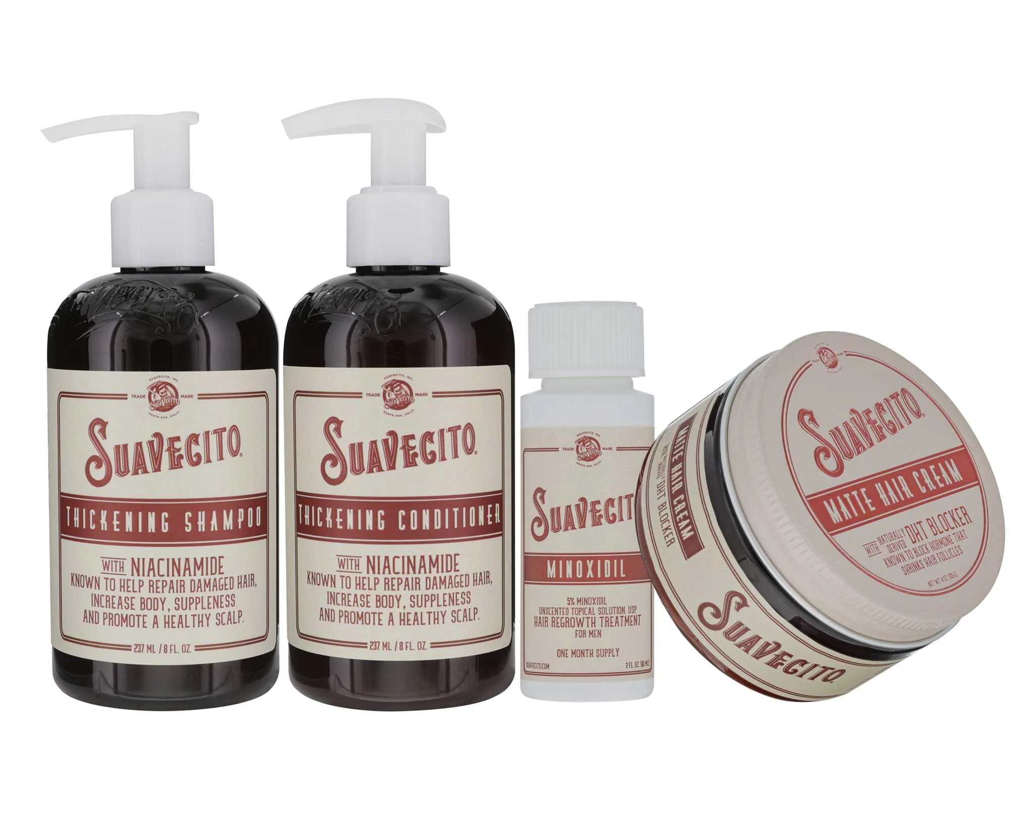 Hair Loss Treatment Kit
