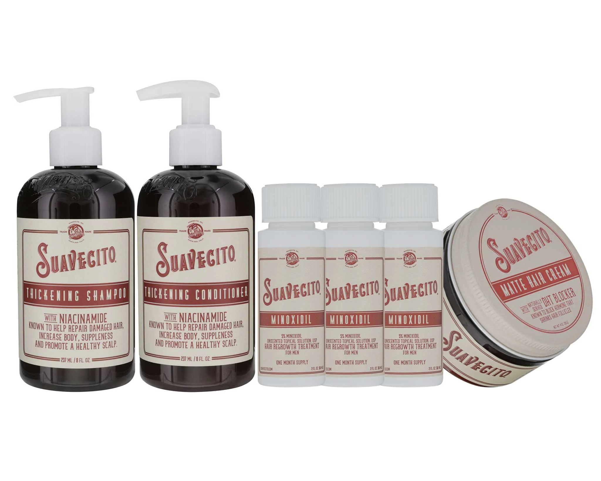 Hair Loss Treatment Kit - Image 2