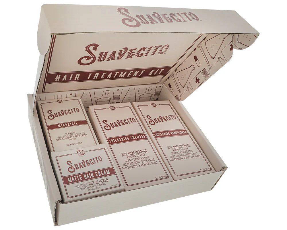 Hair Loss Treatment Kit - Image 3
