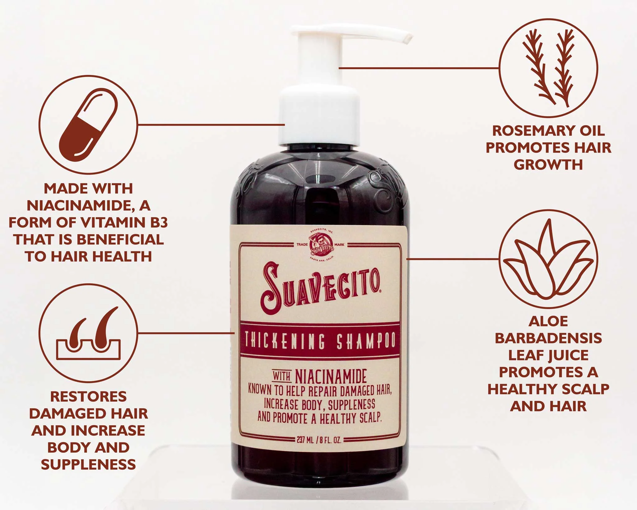 Hair Loss Treatment Kit - Image 5