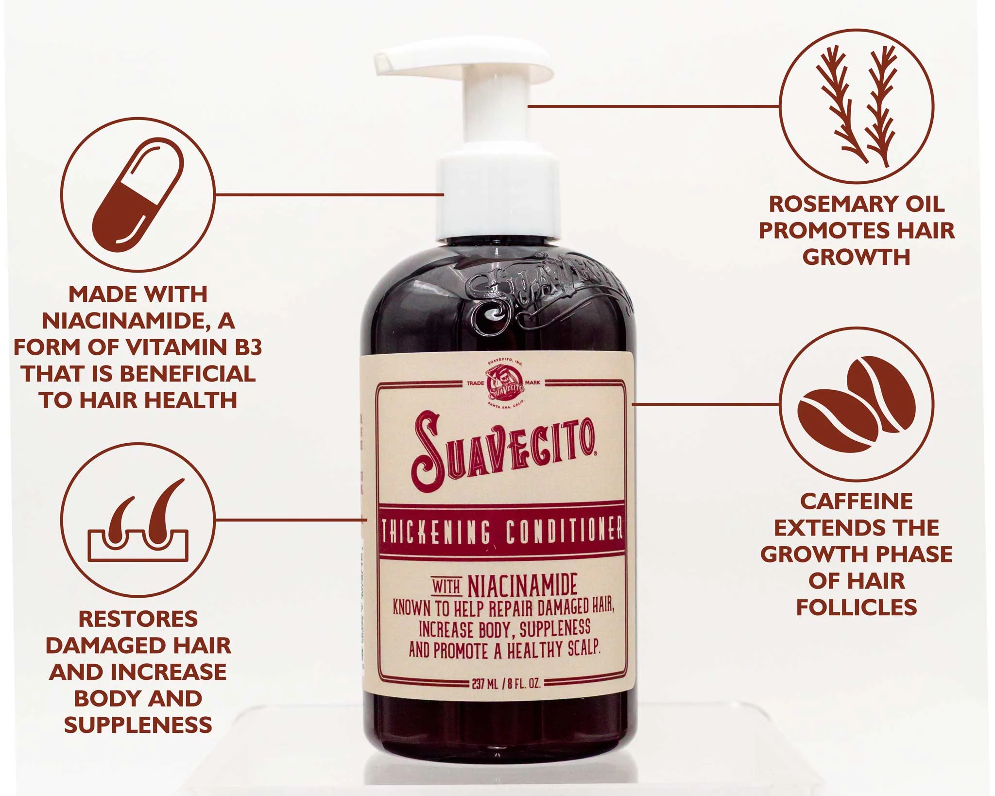 Hair Loss Treatment Kit - Image 6