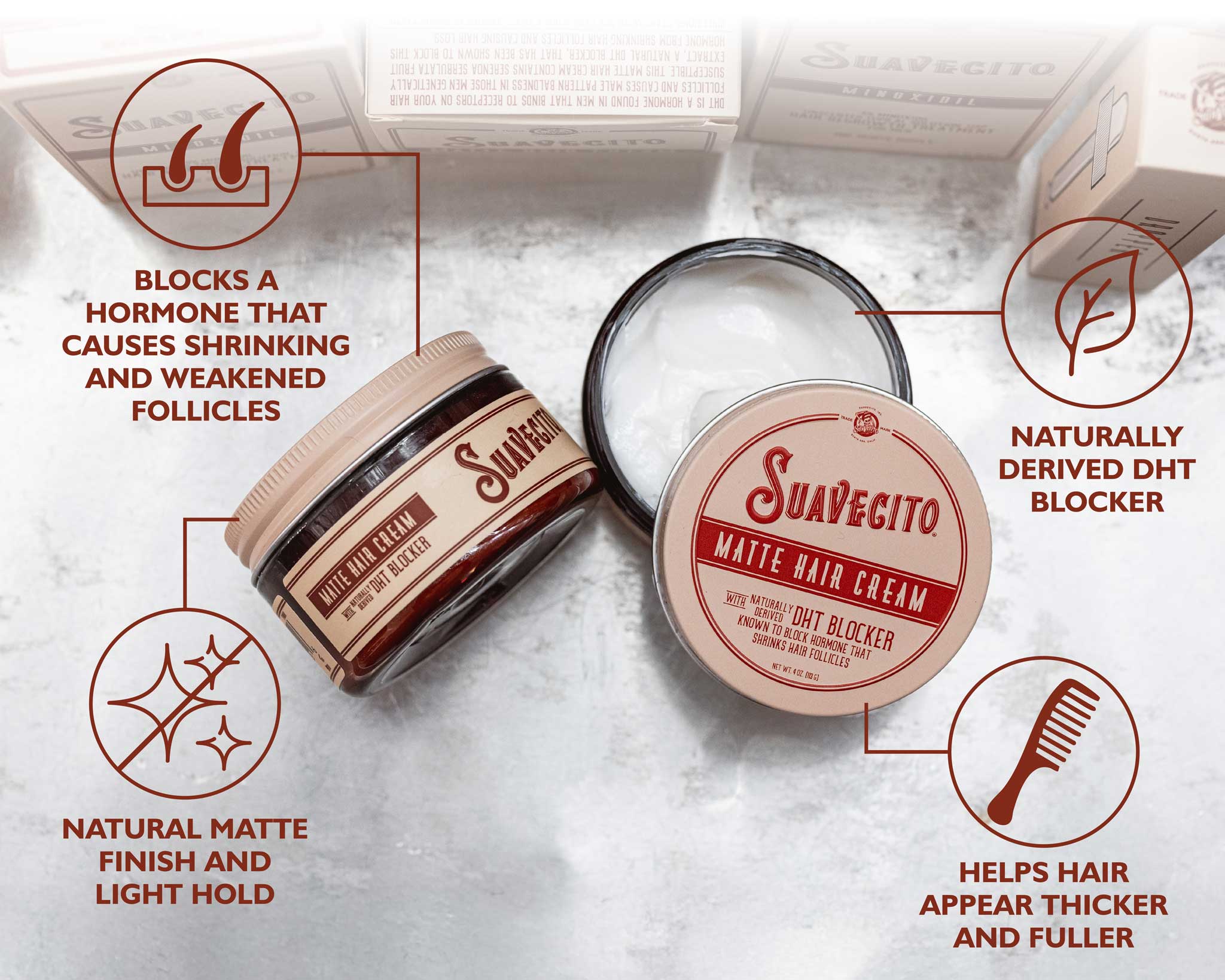 Hair Loss Treatment Kit - Image 7