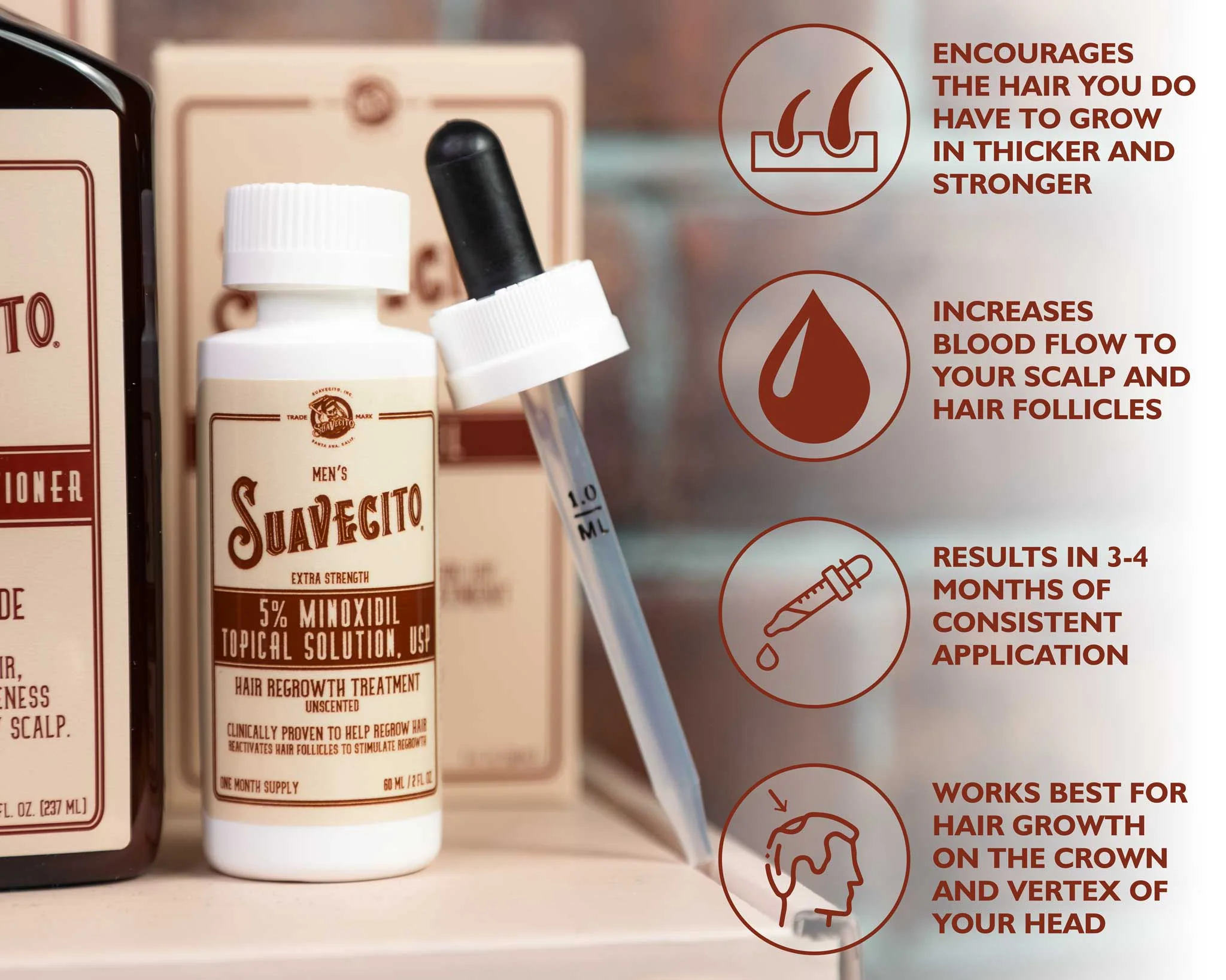 Hair Loss Treatment Kit - Image 8